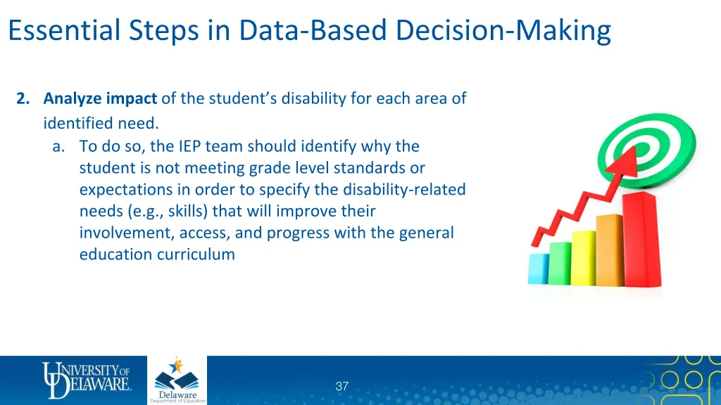 essential steps in data based decision making 1