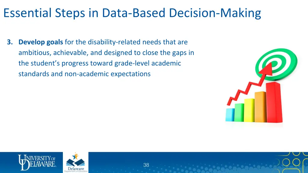 essential steps in data based decision making 2