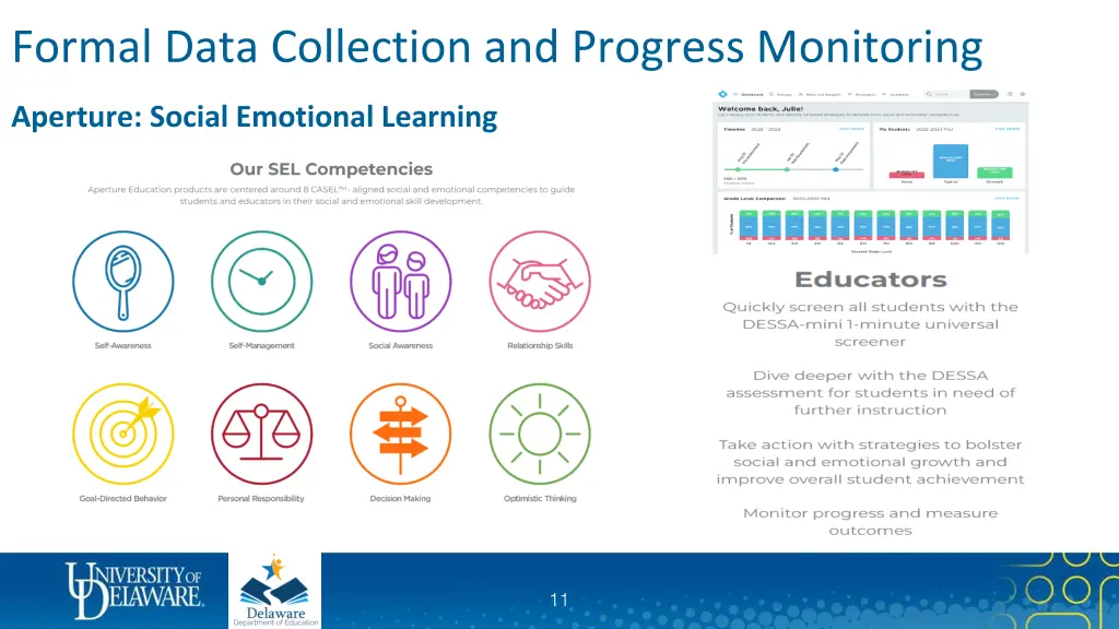 formal data collection and progress monitoring 3