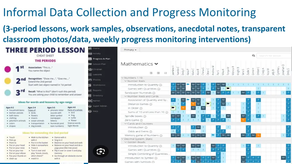informal data collection and progress monitoring 1