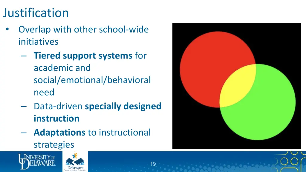 justification overlap with other school wide