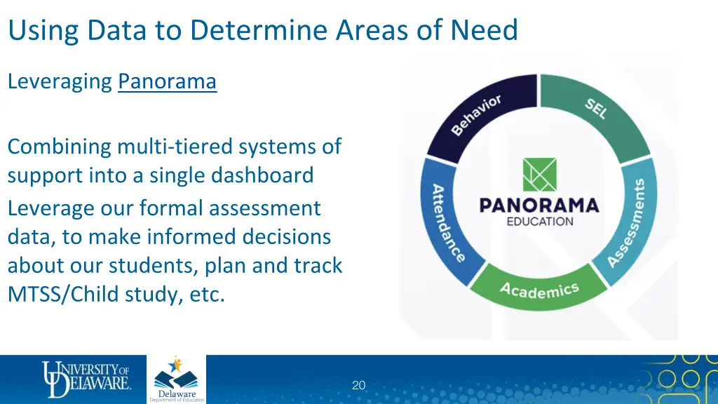 using data to determine areas of need