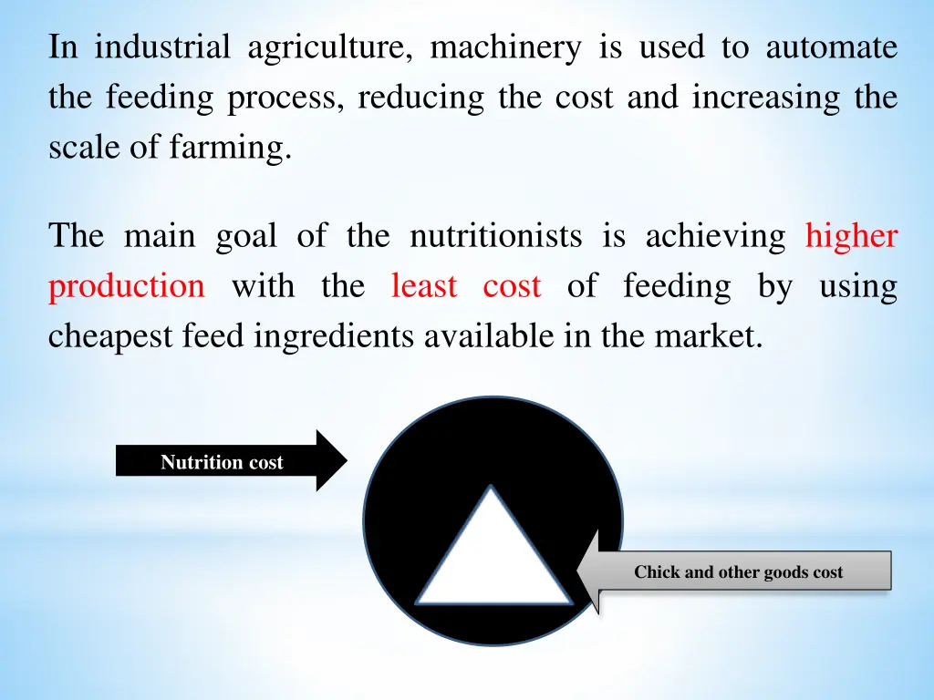 in industrial agriculture machinery is used