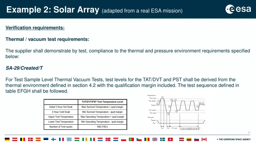 example 2 solar array adapted from a real 3