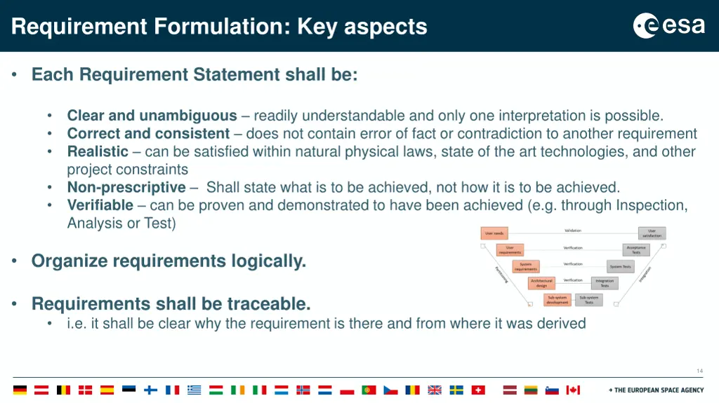 requirement formulation key aspects