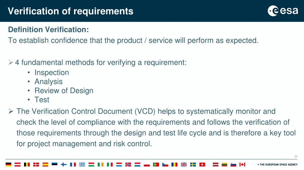 verification of requirements