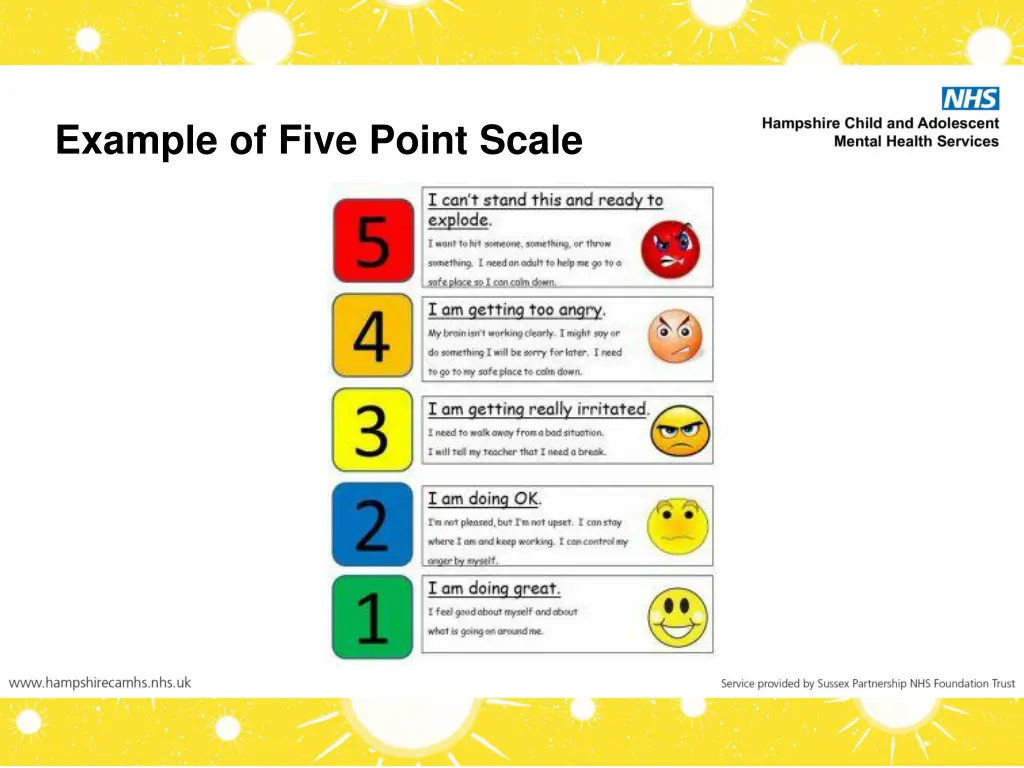 example of five point scale