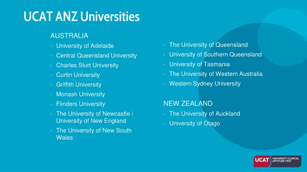 ucat anzuniversities