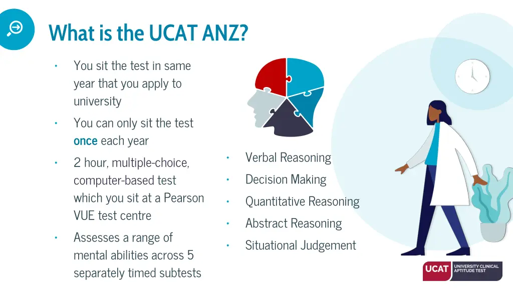 what is the ucat anz
