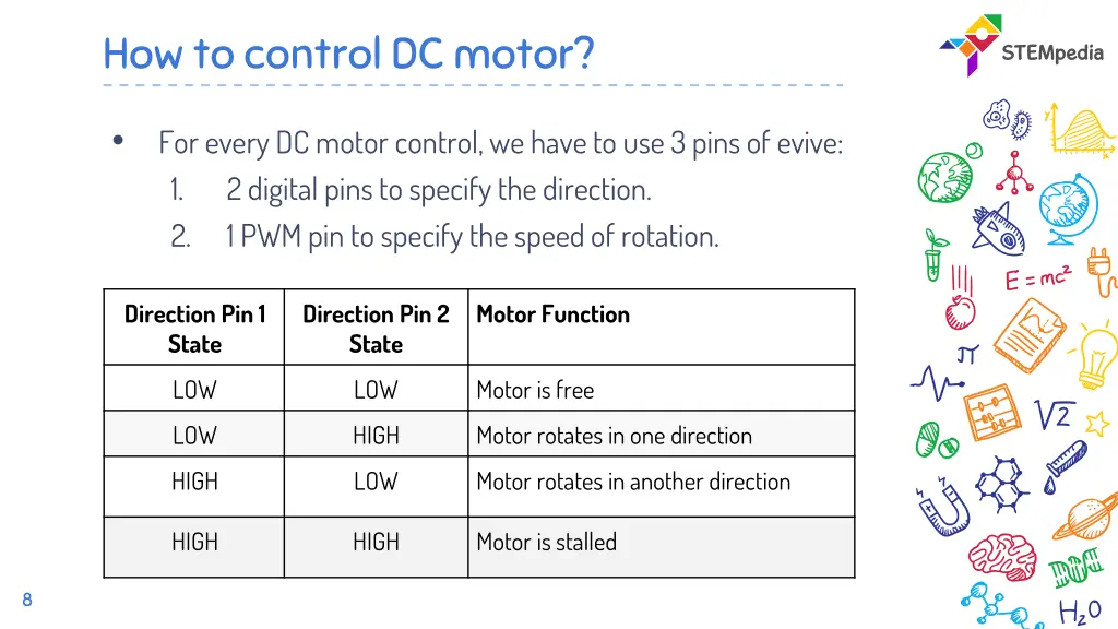 how to control dc motor 1