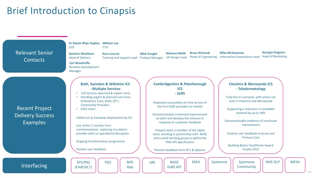 brief introduction to cinapsis