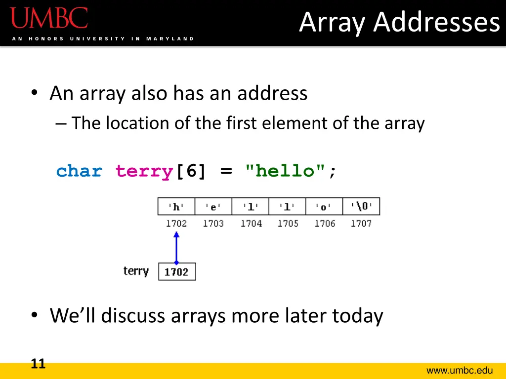 array addresses