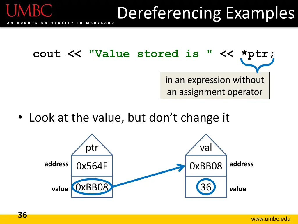 dereferencing examples 2