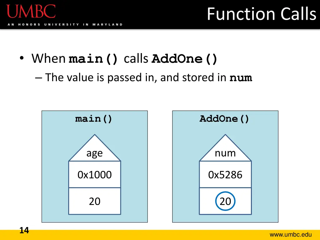 function calls 1