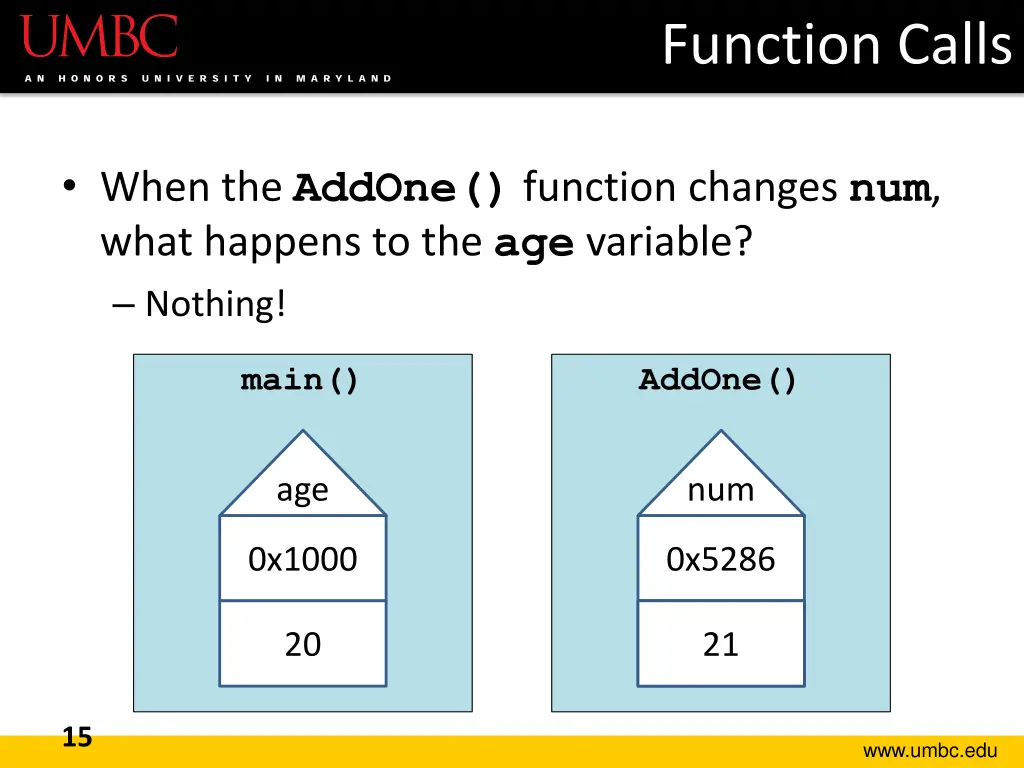 function calls 2