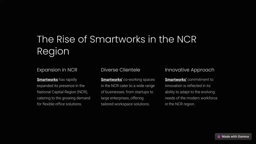 the rise of smartworks in the ncr region