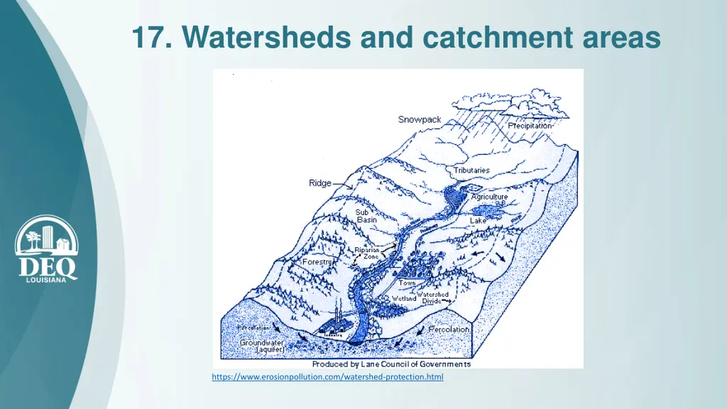 17 watersheds and catchment areas