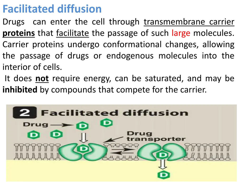 facilitated diffusion drugs can enter the cell