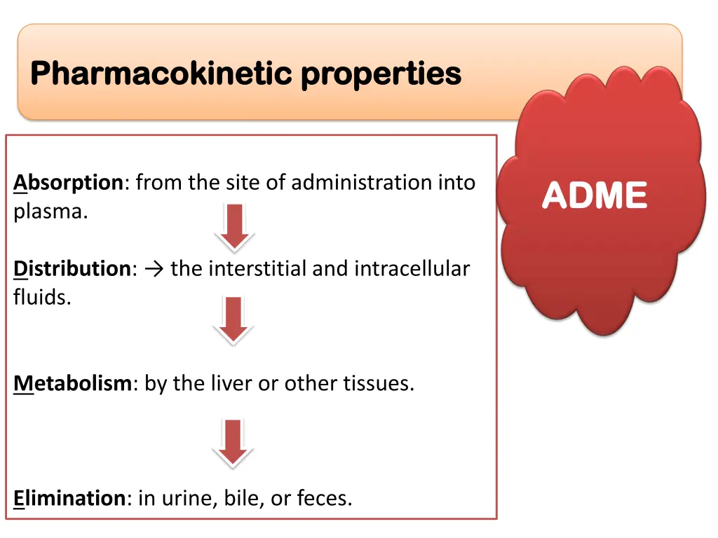 pharmacokinetic pharmacokinetic properties