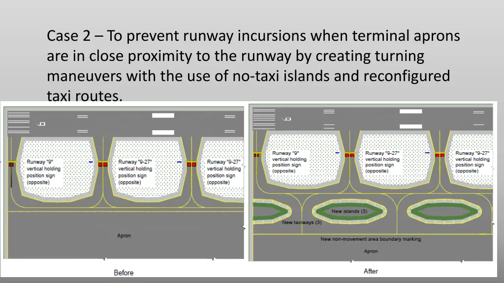 case 2 to prevent runway incursions when terminal