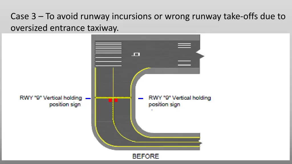 case 3 to avoid runway incursions or wrong runway
