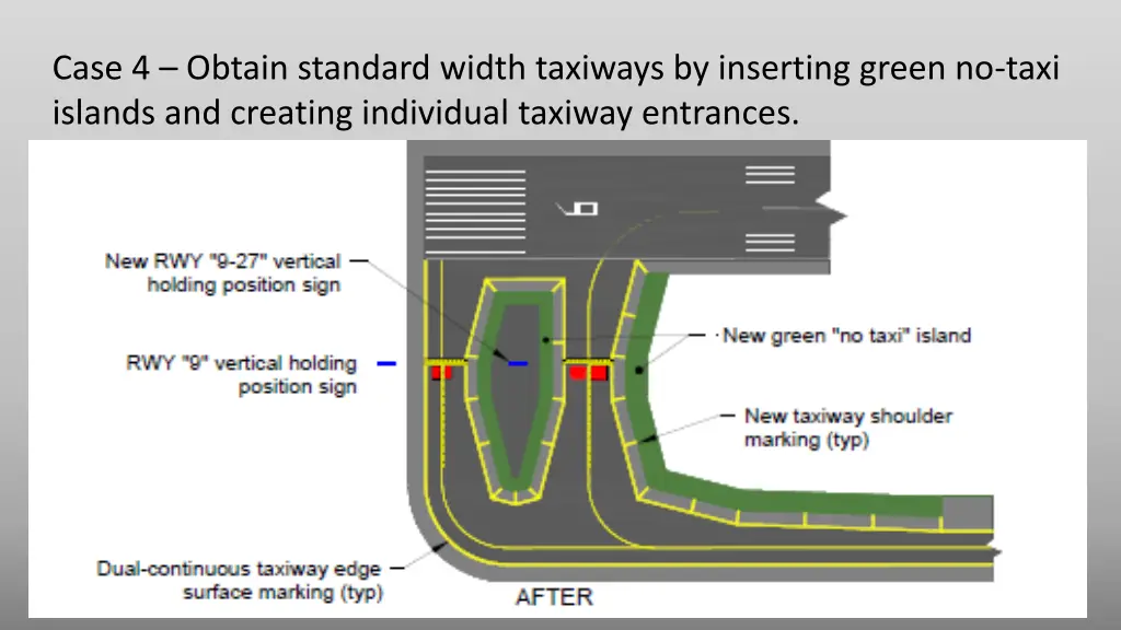 case 4 obtain standard width taxiways