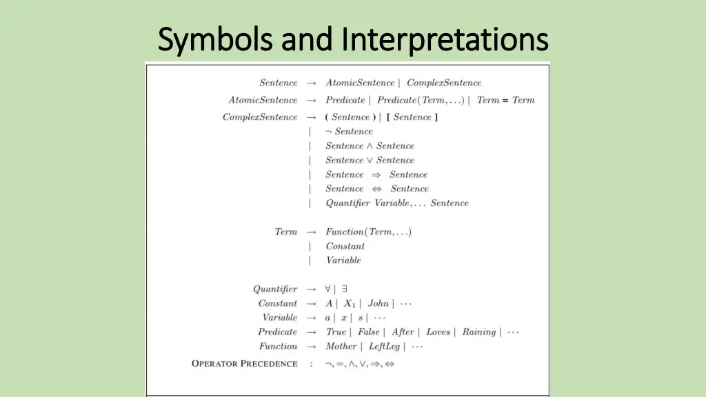 symbols and interpretations symbols 3