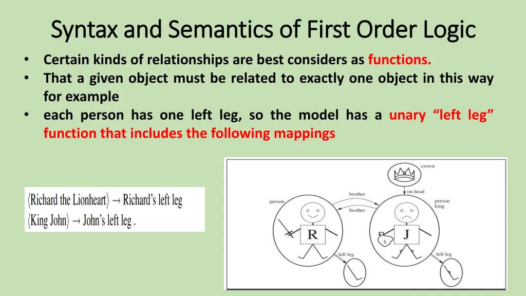 syntax and semantics of first order logic syntax 8