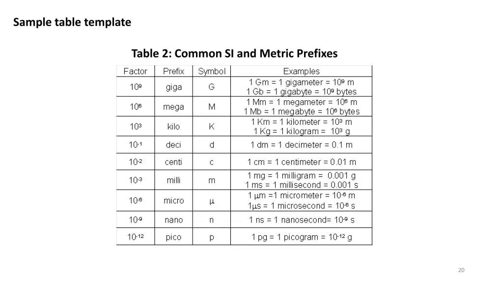 sample table template