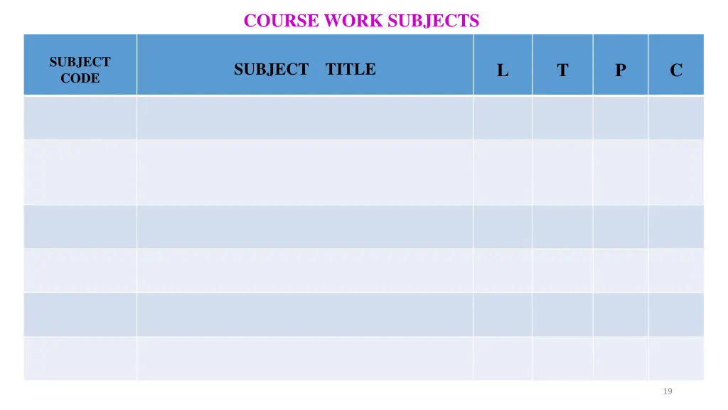 course work subjects