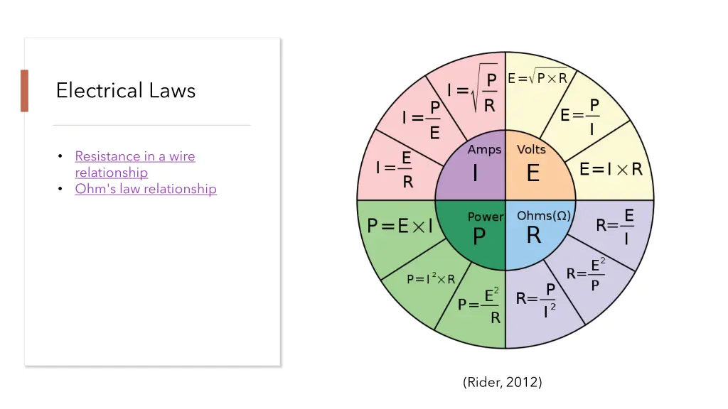 electrical laws