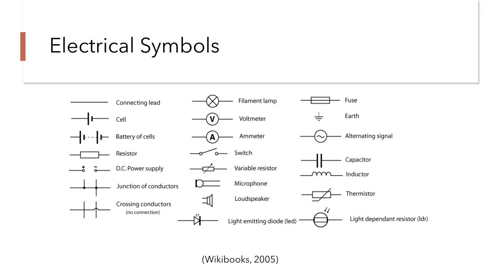 electrical symbols