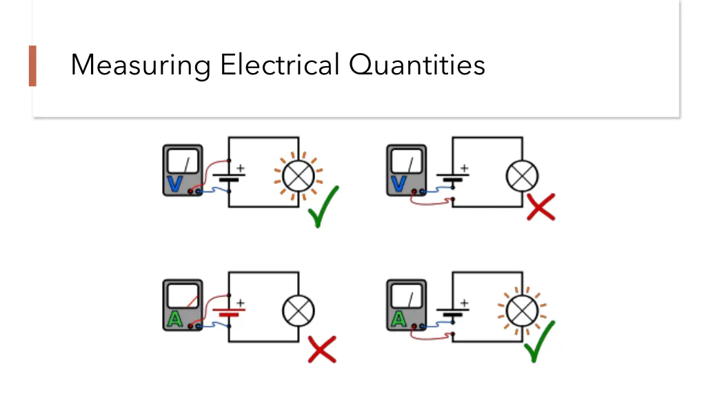 measuring electrical quantities 1