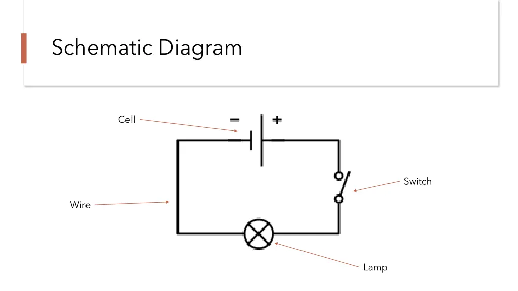 schematic diagram