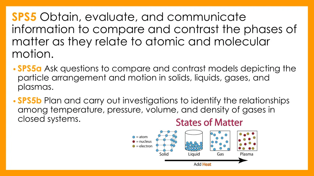 sps5 obtain evaluate and communicate information