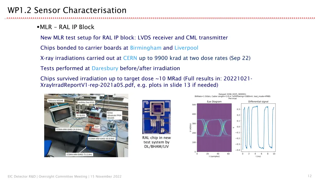 wp1 2 sensor characterisation