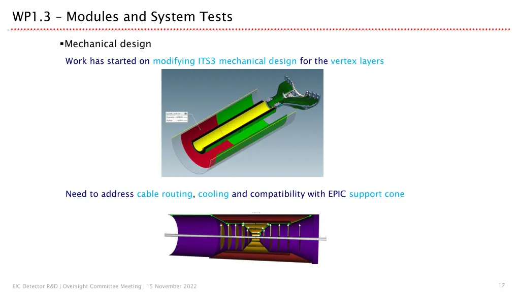 wp1 3 modules and system tests 3