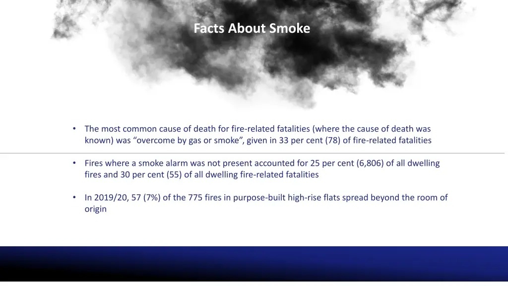 facts about smoke