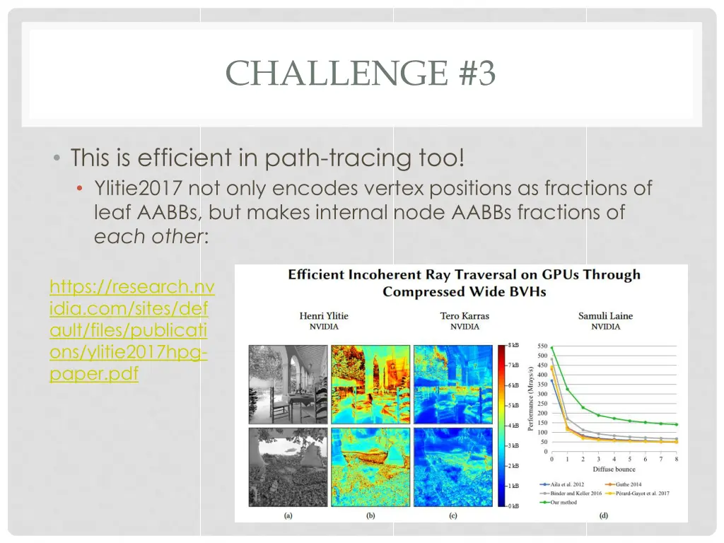 challenge 3 6