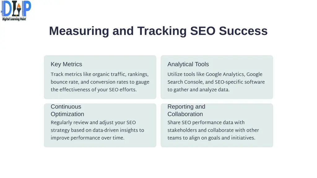 measuring and tracking seo success