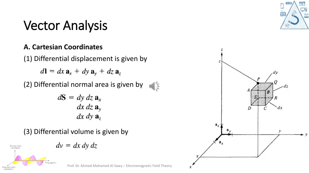 vector analysis vector analysis 1