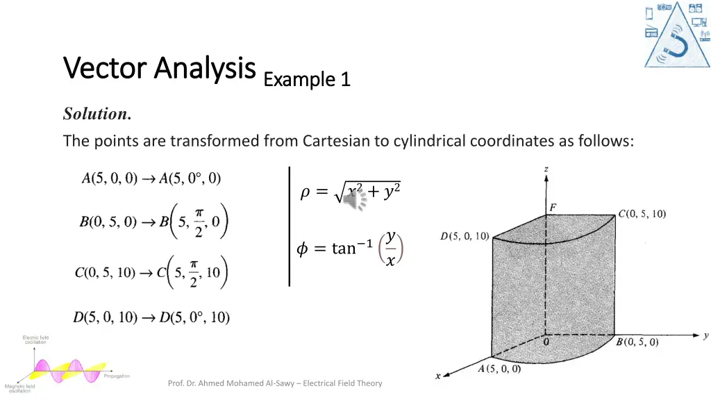 vector analysis vector analysis example 1