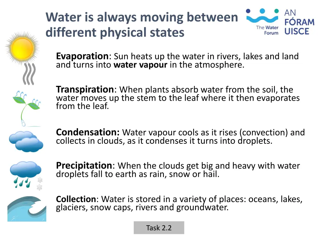 water is always moving between different physical