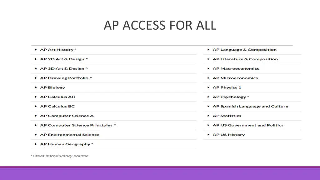 ap access for all