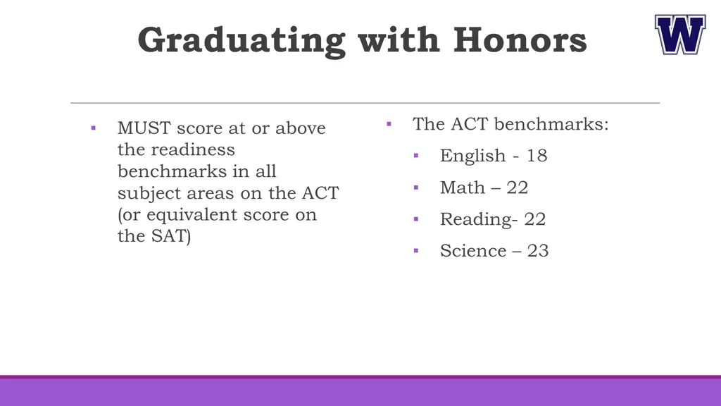 graduating with honors