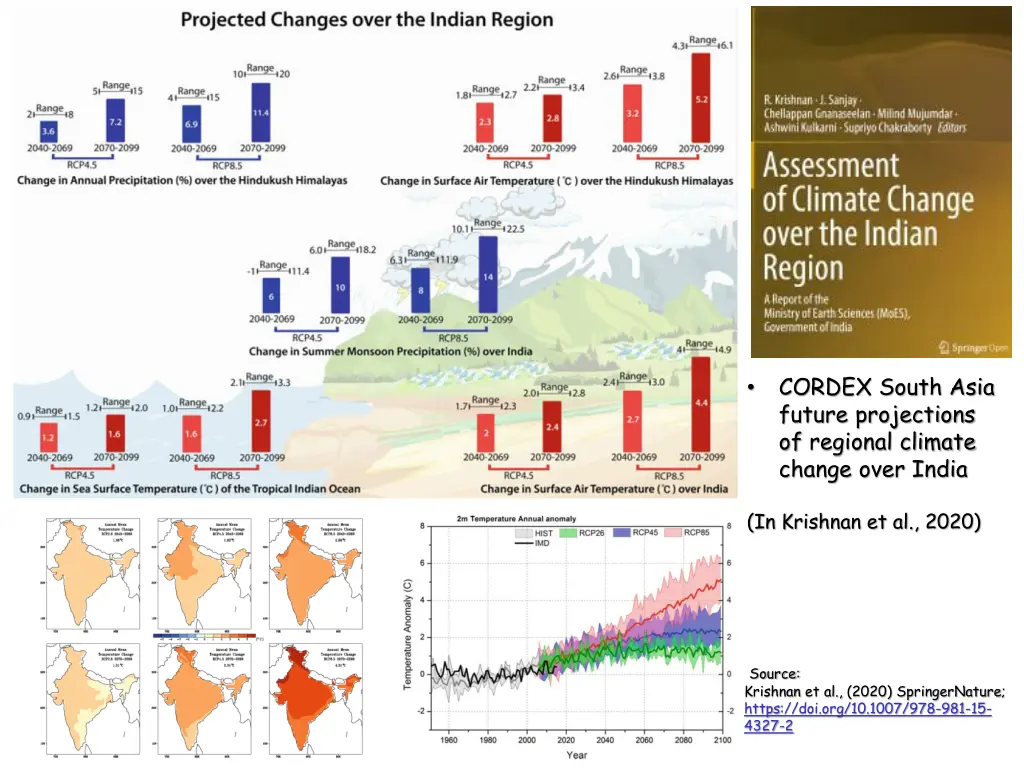 cordex south asia future projections of regional