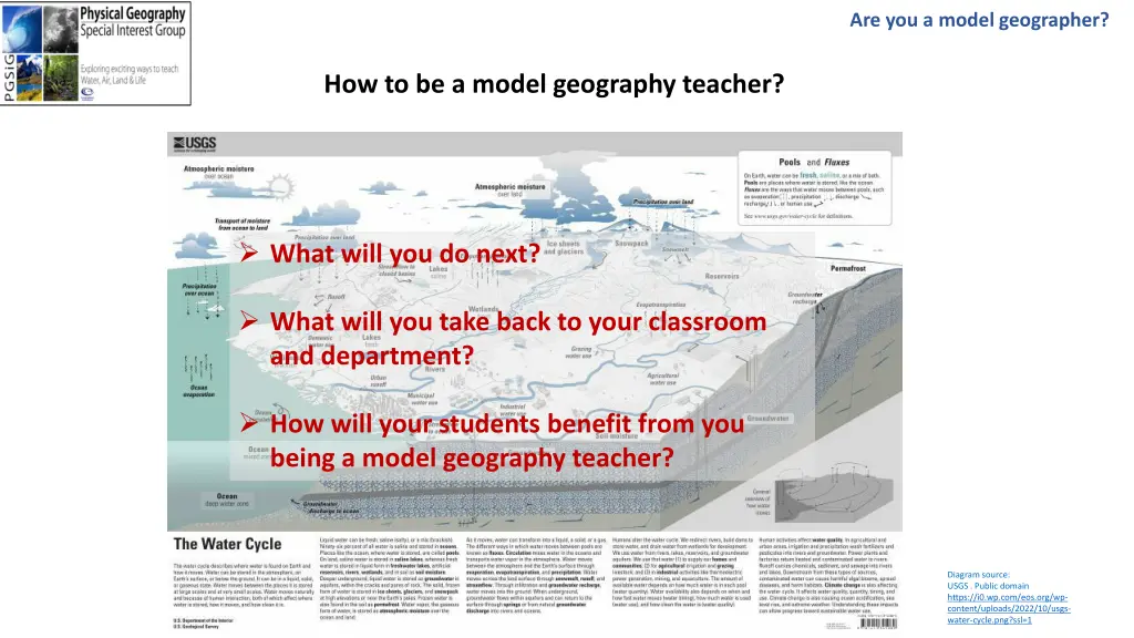 are you a model geographer 20