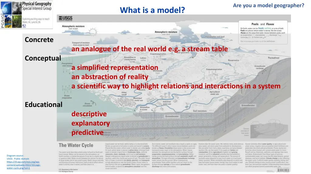 are you a model geographer 4