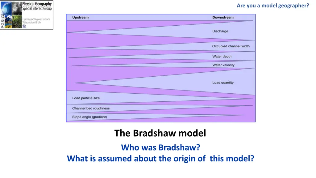 are you a model geographer 5