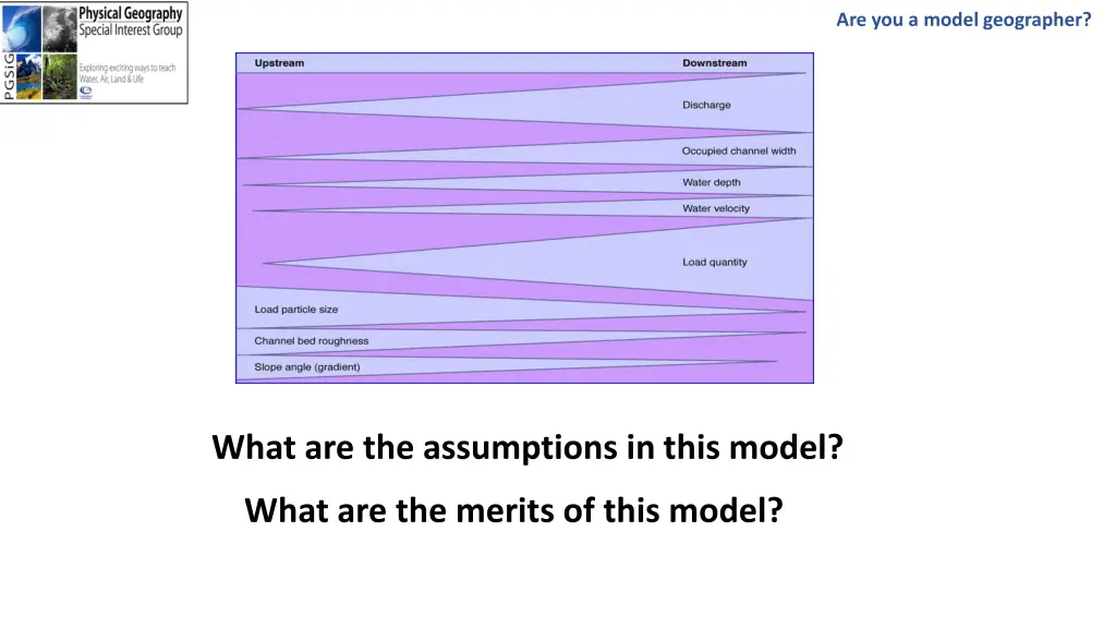 are you a model geographer 8